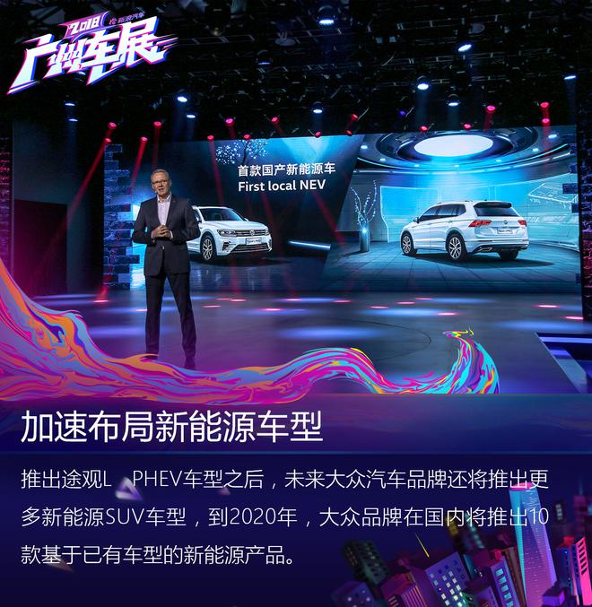 兩年推出6款SUV