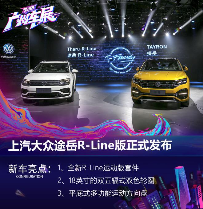 兩年推出6款SUV