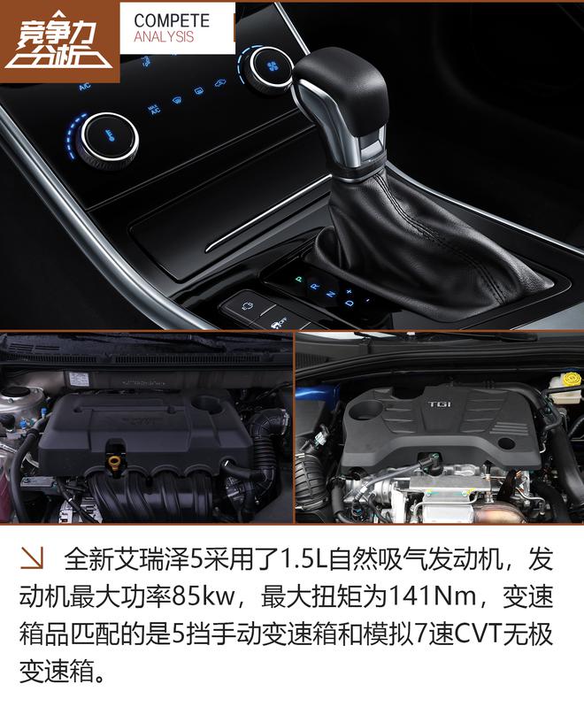 你想要的它全都有