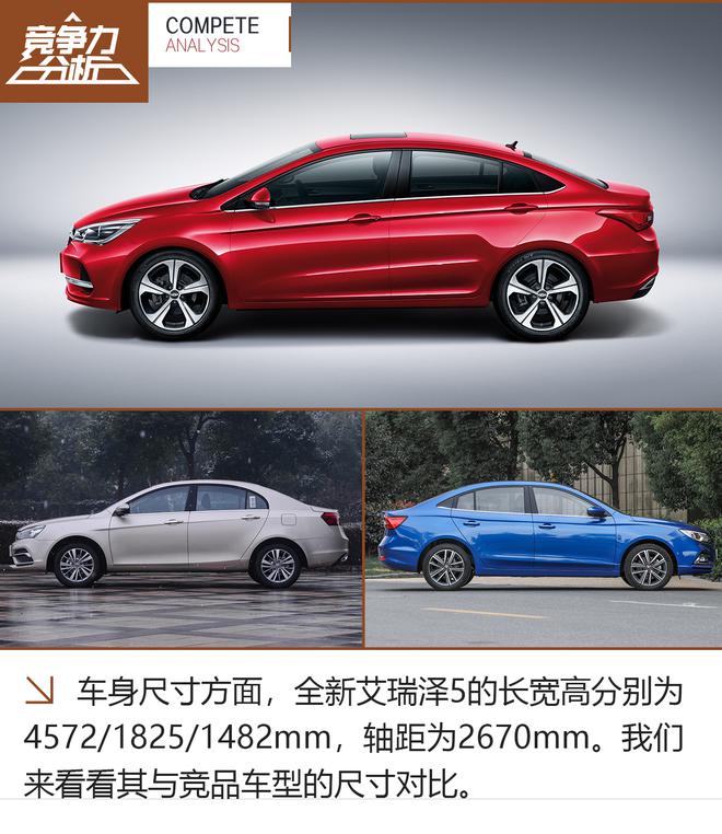 你想要的它全都有