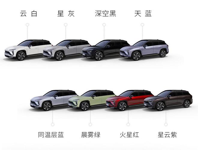 蔚來ES6正式上市