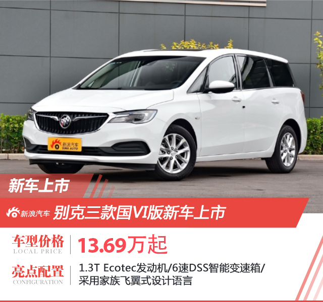 一周新車回顧