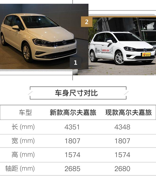 新款高爾夫·嘉旅12月5日上市