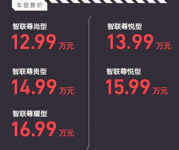 12.99-32.99fԪ ȁȫһ/DM