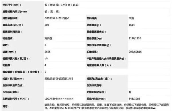 全新雪鐵龍C3L申報(bào)圖,定位跨界還是轎車?預(yù)計(jì)明年正式上市