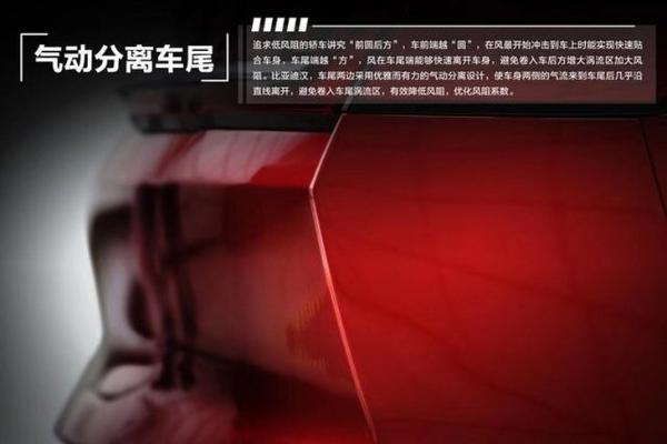比亞迪漢明年6月上市 風(fēng)阻系數(shù)0.233Cd/續(xù)航可達(dá)600km