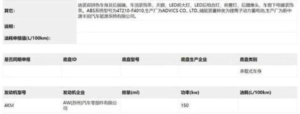 一汽豐田奕澤電動版預(yù)計18萬起售 2020年上半年上市
