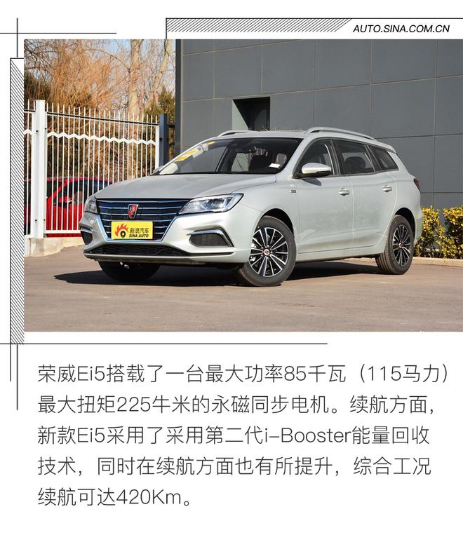 補貼退坡后