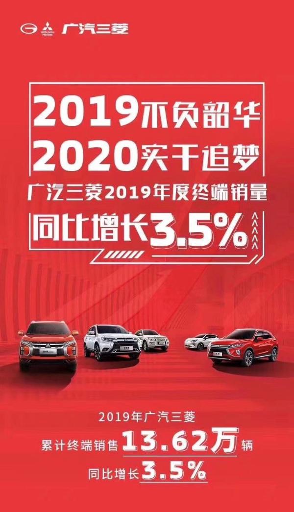 廣汽三菱公布2019年銷量 共銷售13.62萬(wàn)輛/同比增長(zhǎng)3.5%