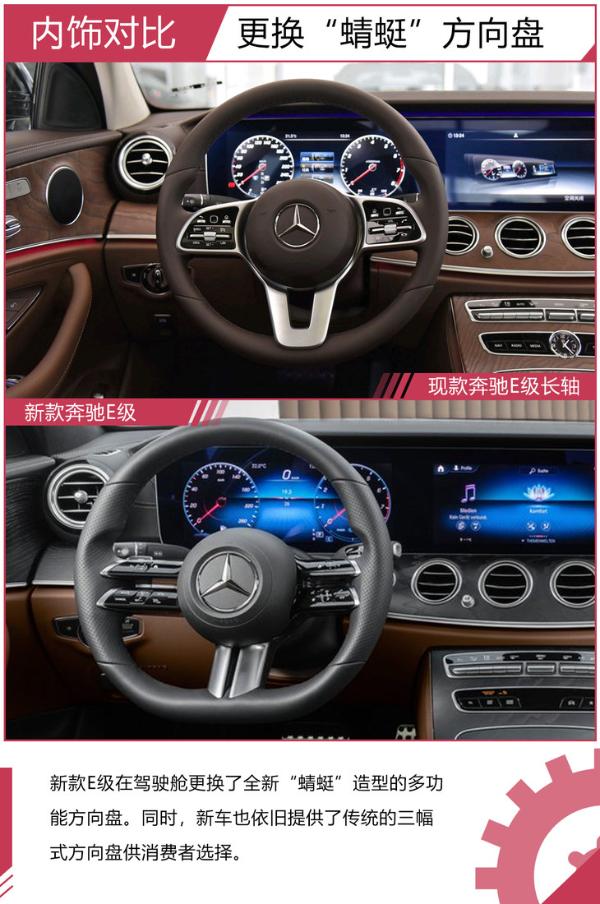 干貨都在這! 看看新款奔馳E級(jí)都升級(jí)了啥?