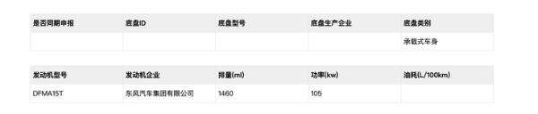 風(fēng)神奕炫RV將6月份上市 定位緊湊型SUV 搭兩款渦輪增壓發(fā)動機(jī)
