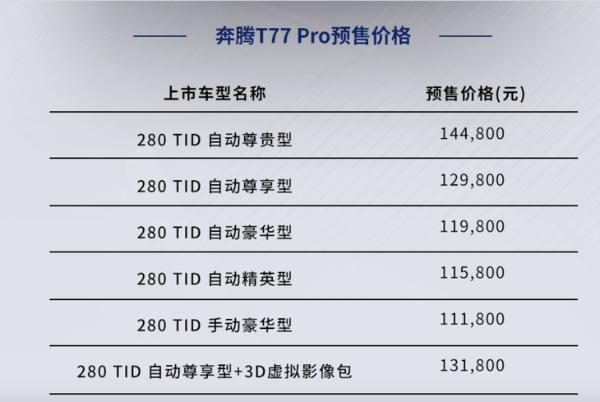 奔騰T77 Pro明日上市 預(yù)售價(jià)格11.18萬元起