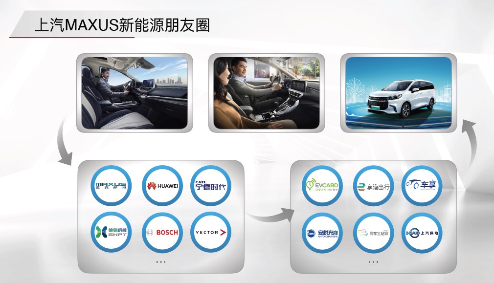 上汽MAXUS