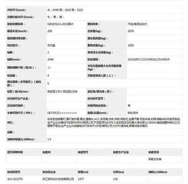 領(lǐng)克06 PHEV最新消息 或下半年正式上市 純電續(xù)航55km
