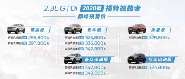 2020款福特撼路者將6月內上市 預售28.58萬元起 配2.3T發動機