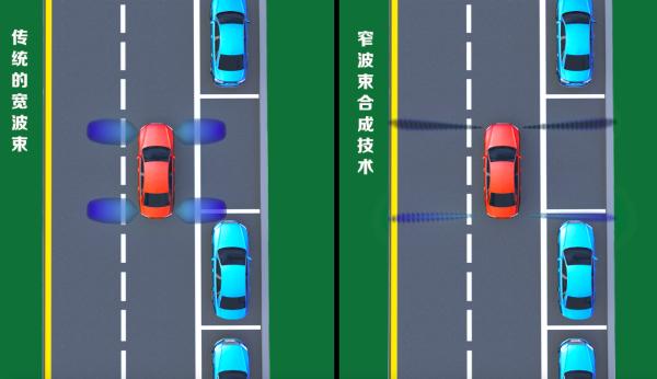 有顏值有實力還有黑科技 試駕哪吒U