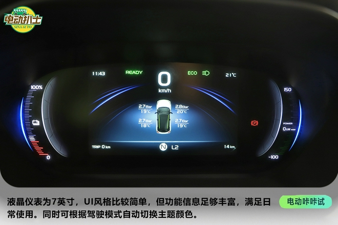 瞄準年輕市場的代步車 靜態體驗幾何EX3 功夫牛