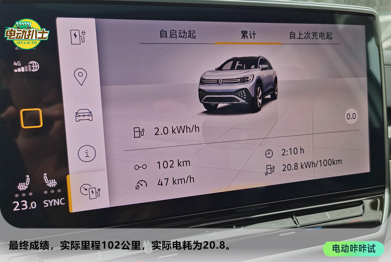 表現(xiàn)足夠優(yōu)秀 ID.6 CROZZ冬季續(xù)航實測