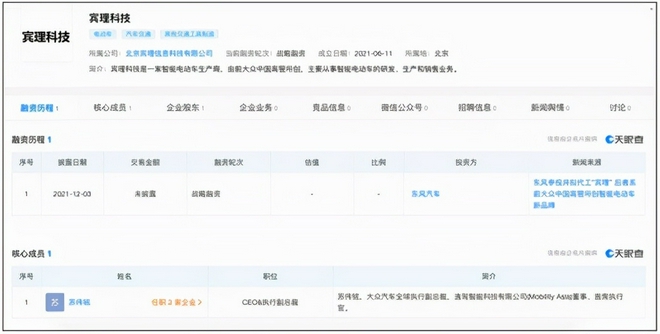 賽道再擠也要上 盤(pán)點(diǎn)2021新一批造車(chē)新勢(shì)力