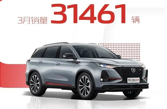 UNI-K訂單9108輛,比長安銷量破60萬輛更亮眼