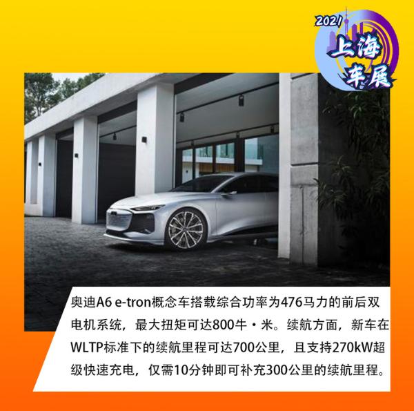 2021上海車展:實拍奧迪A6 e-tron概念車