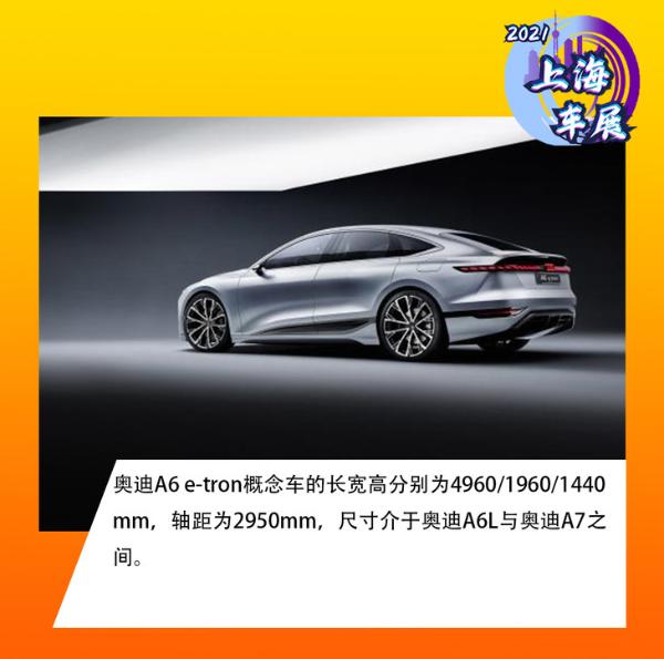 2021上海車展:實拍奧迪A6 e-tron概念車