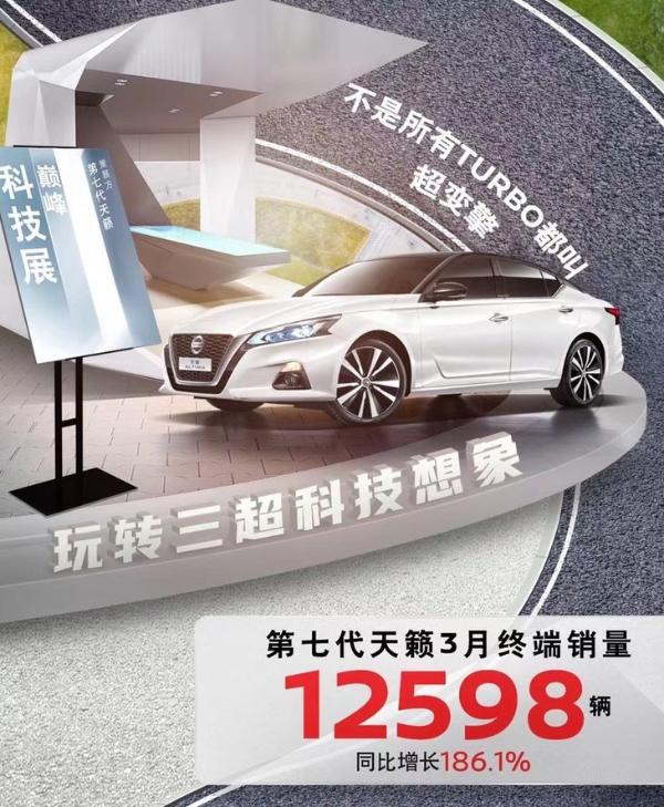 東風(fēng)日產(chǎn)3月銷量成績 累銷超10萬輛/同比增長82.1%