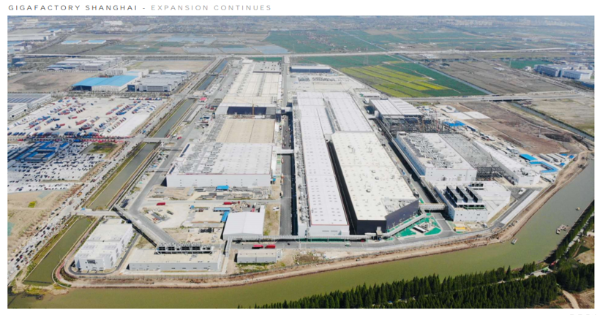 傳特斯拉暫停擴建上海工廠 打算限制中國產量