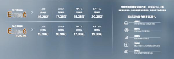 新款MAXUS EUNIQ 6正式上市 售價15.98-20.28萬元