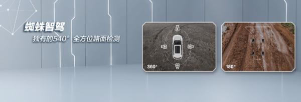 新款MAXUS EUNIQ 6正式上市 售價15.98-20.28萬元