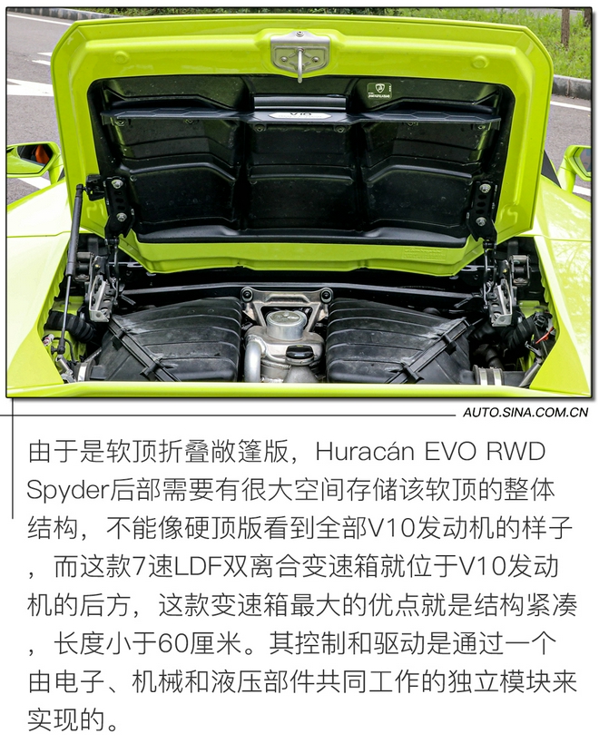 玩帥不玩快 市區試駕蘭博基尼Huracán EVO RWD Spyder