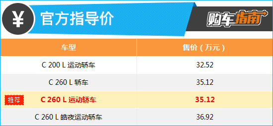 推薦C260L運動版 全新北京<A href=http://www.5ibaobao.com/auto/Beijing_Benz/benchi_C.html TARGET=_blank><font color=#cccccc>奔馳C級</font></a>購車指南