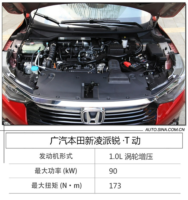 10萬家轎主力軍 試駕廣汽本田新凌派銳·T動/銳·混動