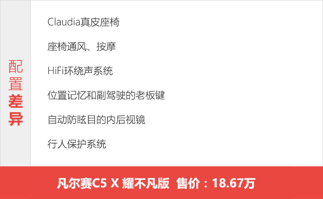 凡爾賽 C5 X哪個配置最合適? 推薦勢不凡版