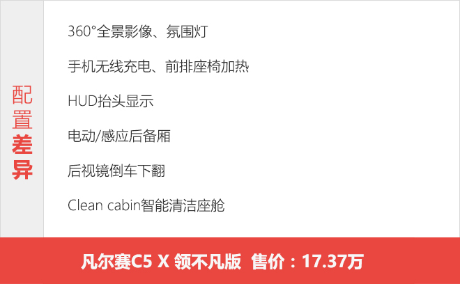 凡爾賽 C5 X哪個配置最合適? 推薦勢不凡版