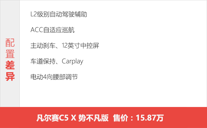 凡爾賽 C5 X哪個配置最合適? 推薦勢不凡版