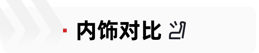 價格區間相近,國產豪華SUV哪家強?坦克500對比領克09