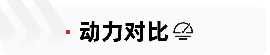 價格區間相近,國產豪華SUV哪家強?坦克500對比領克09