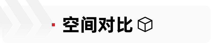 價格區間相近,國產豪華SUV哪家強?坦克500對比領克09