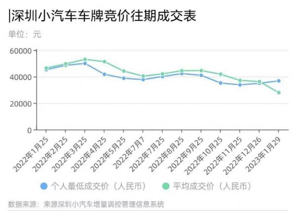 油電同權即將到來 新能源車路在何方?
