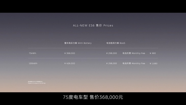 全新蔚來ES6正式上市 售29.8萬起/5月25日交付