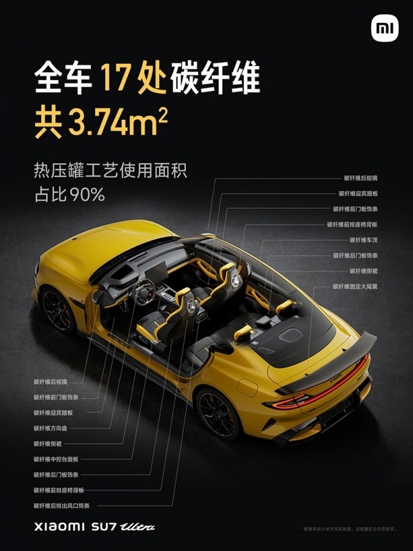 小米SU7 Ultra續(xù)航信息公布 預(yù)售價81.49萬