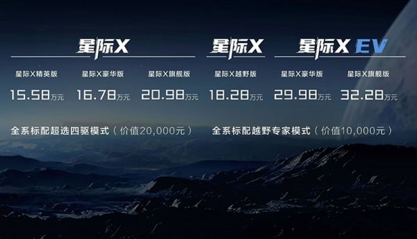 上汽大通MAXUS星際X上市 售價15.58-32.28萬
