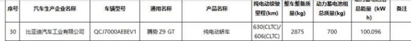 騰勢Z9GT或7月上市 提供純電版及插混版
