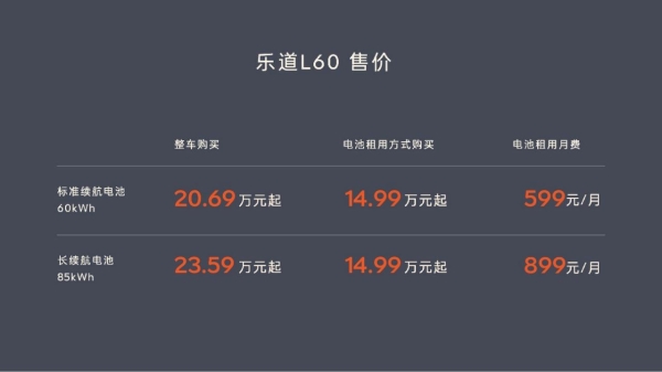 重塑主流家用車價值標準 樂道L60正式上市20.69萬元起247.png