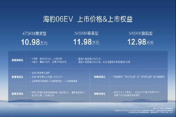 ȁȫ¼Iܣ06EVۃr10.98fԪ~12.98fԪ
