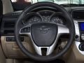 2013  1.5L քӾӢ