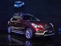 ӢQX50 2017  2.5L ̽_D3