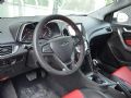 5 2017  1.5L CVTA_D2