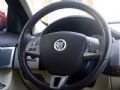 ݱXF 3.0L V6A